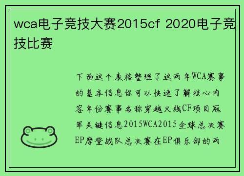 wca电子竞技大赛2015cf 2020电子竞技比赛