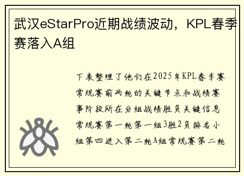 武汉eStarPro近期战绩波动，KPL春季赛落入A组